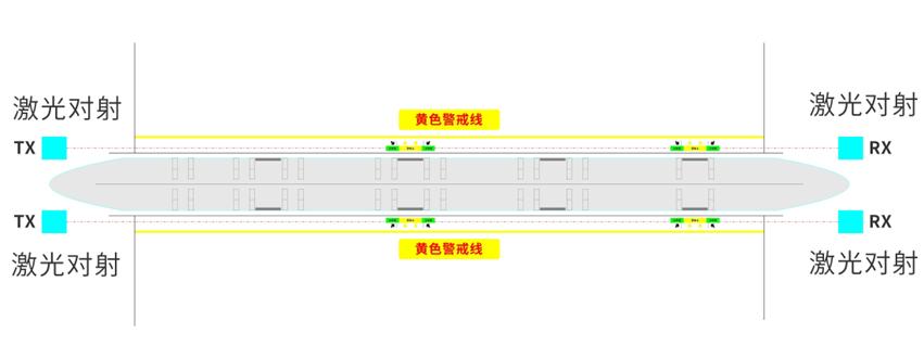 激光对射方案-中文.jpg