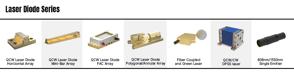 Photonics Media 档案素材 Laser Diode.png