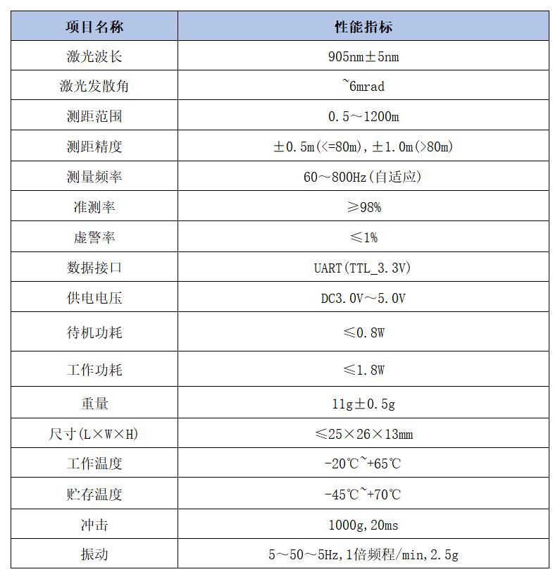 01204参数中文.jpg