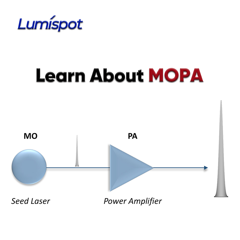 MOPA.png