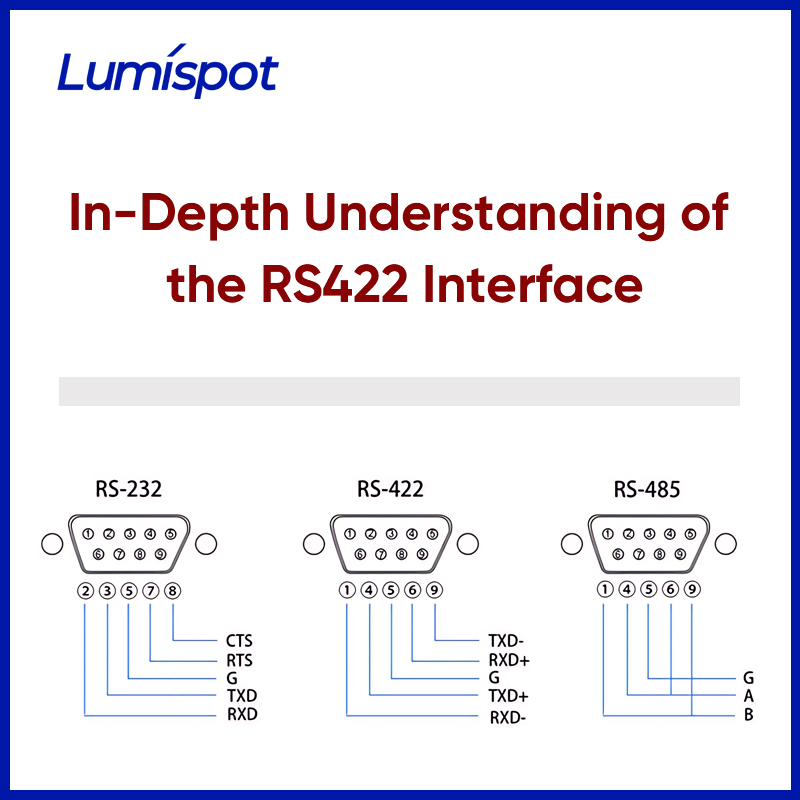 1754557732153635.jpg 422通讯接口.jpg